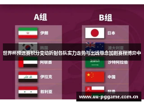 世界杯预选赛积分变动折射各队实力走势与出线悬念加剧赛程博弈中 世界杯预选赛积分变动折射各队实力走势与出线悬念加剧赛程博弈中