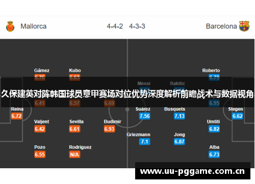 久保建英对阵韩国球员意甲赛场对位优势深度解析前瞻战术与数据视角